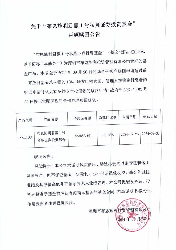 关于“布恩施利君赢1号私募证券投资基金” 巨额赎回公告